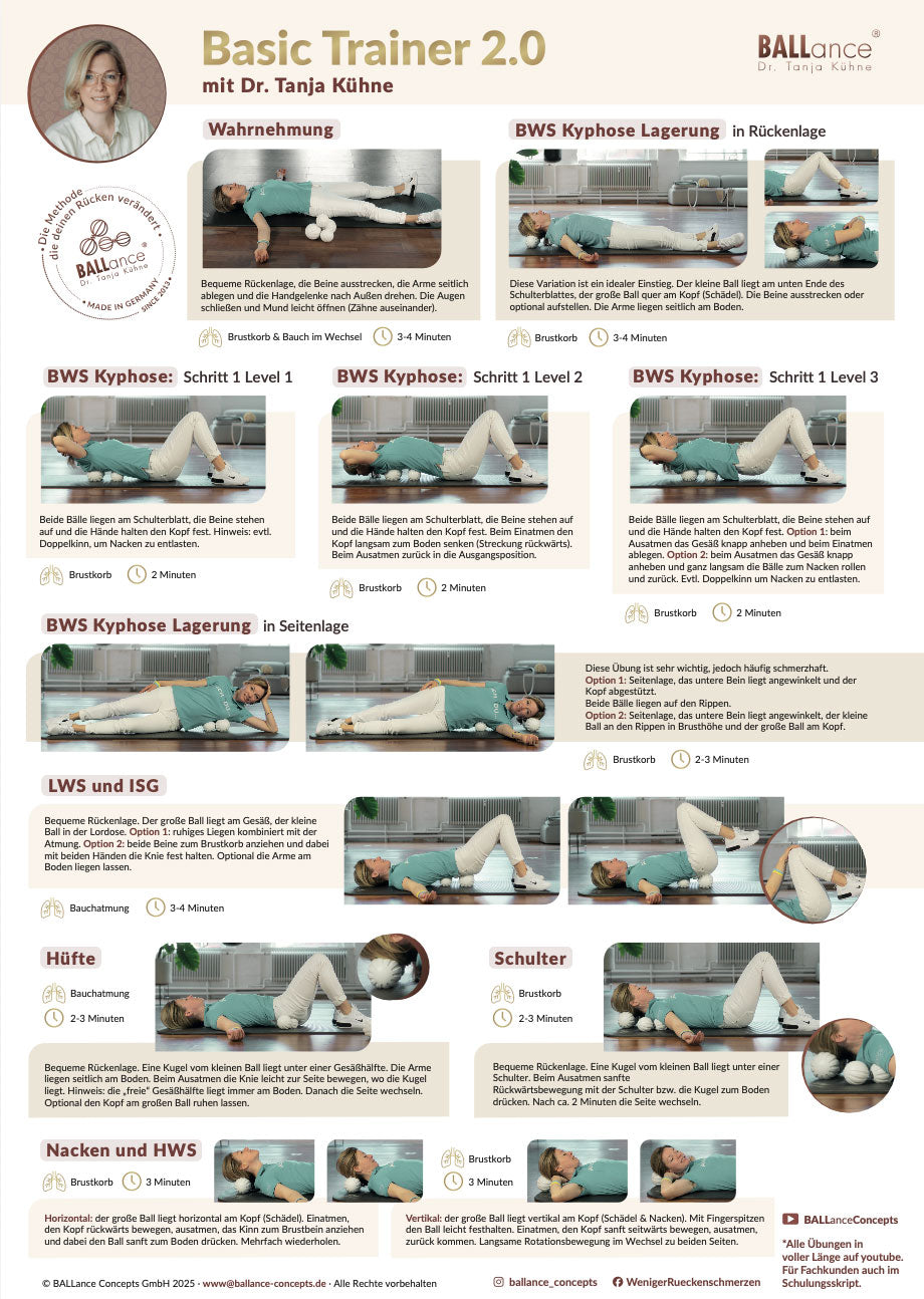 BALLance BASIC Trainer Übungsposter PDF