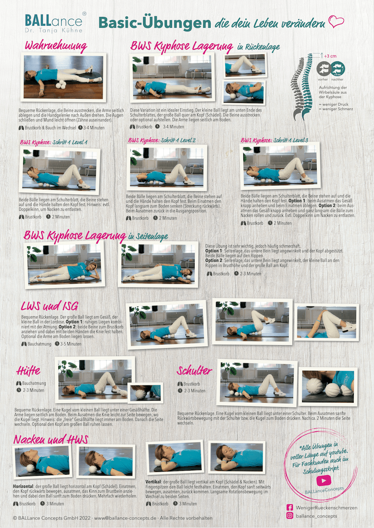 BALLance BASIC Trainer Übungsposter PDF